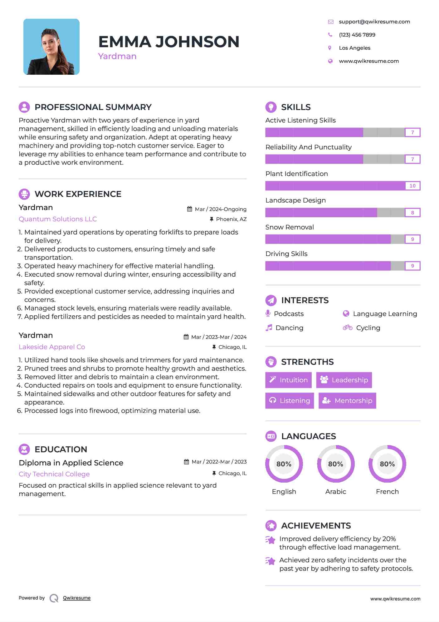 Yardman Resume Format