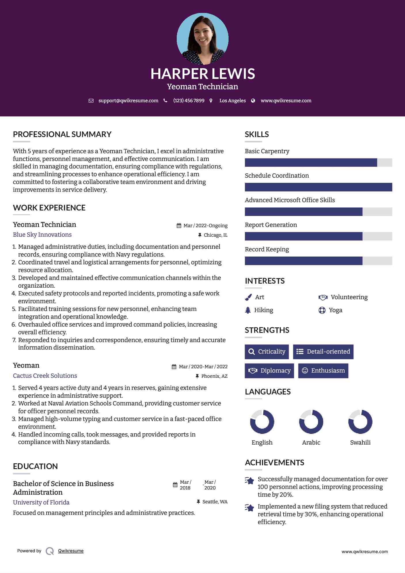 Yeoman Technician Resume Format