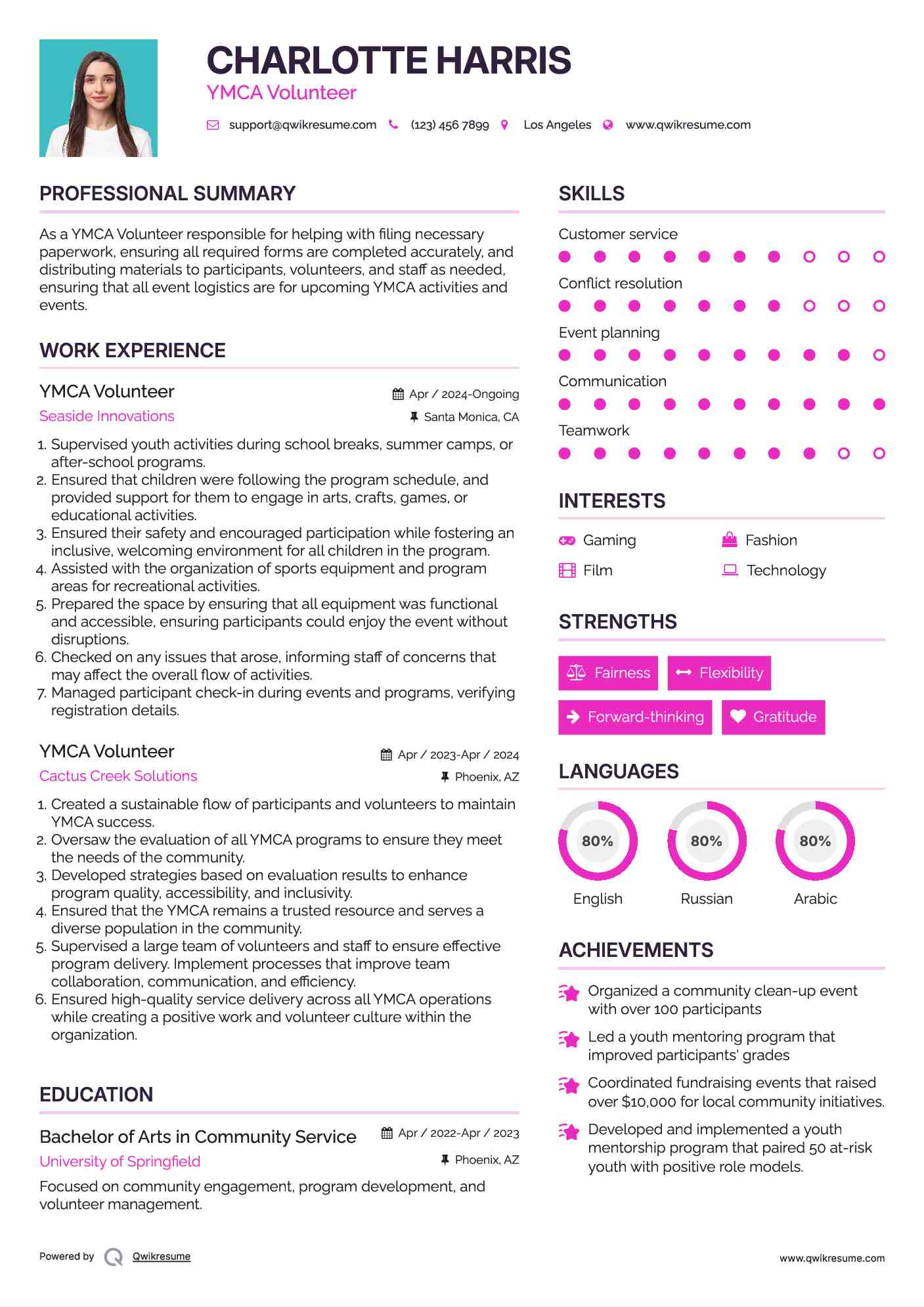 YMCA Volunteer Resume Template