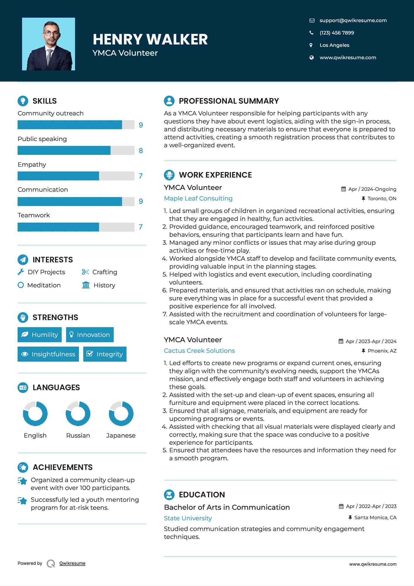 YMCA Volunteer Resume Model