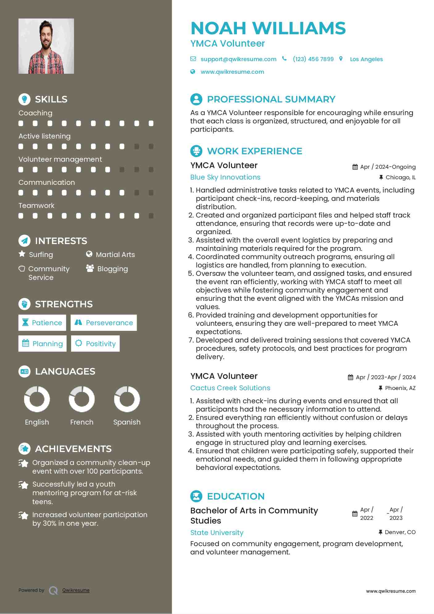 YMCA Volunteer Resume Example