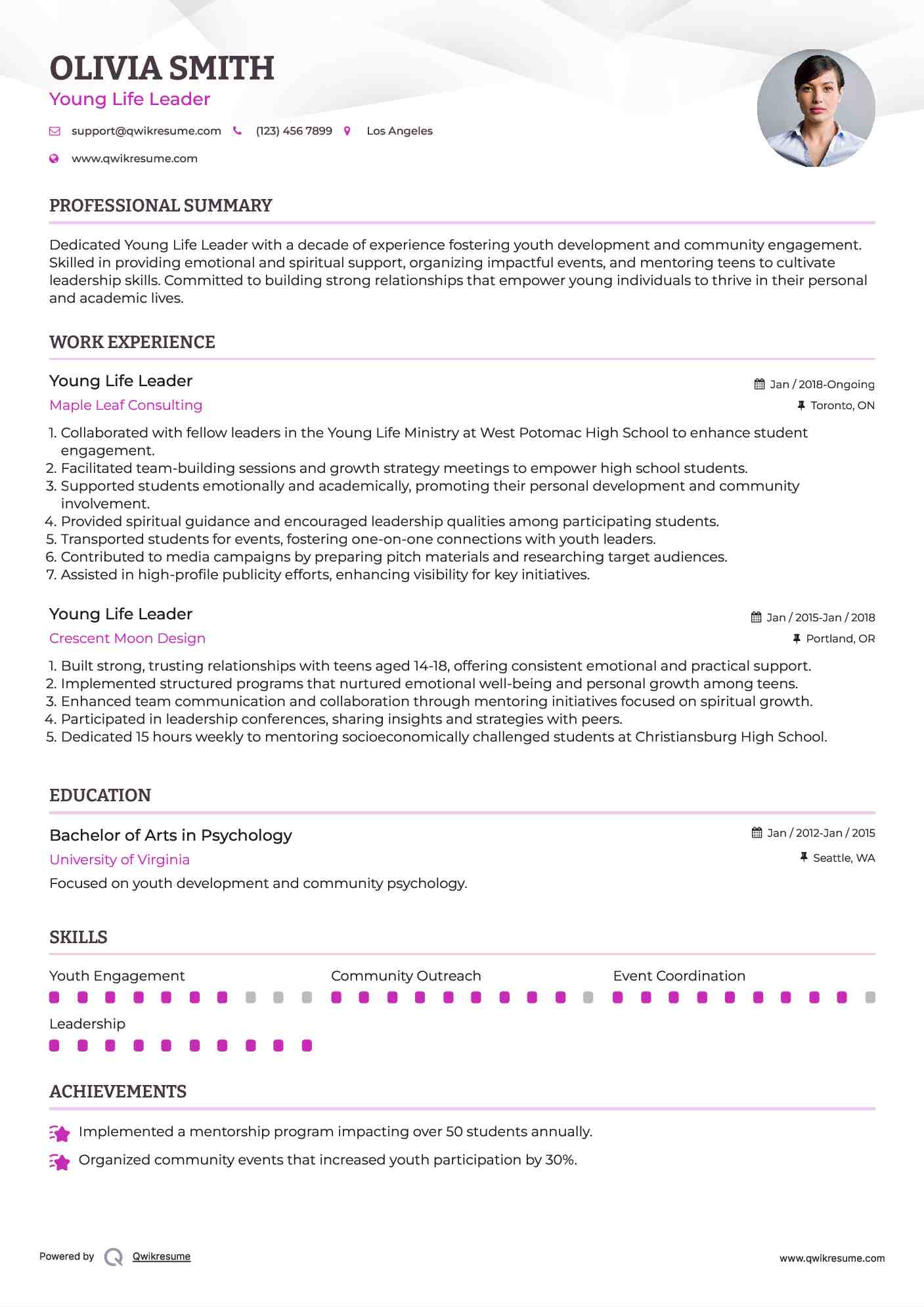 Young Life Leader Resume Format