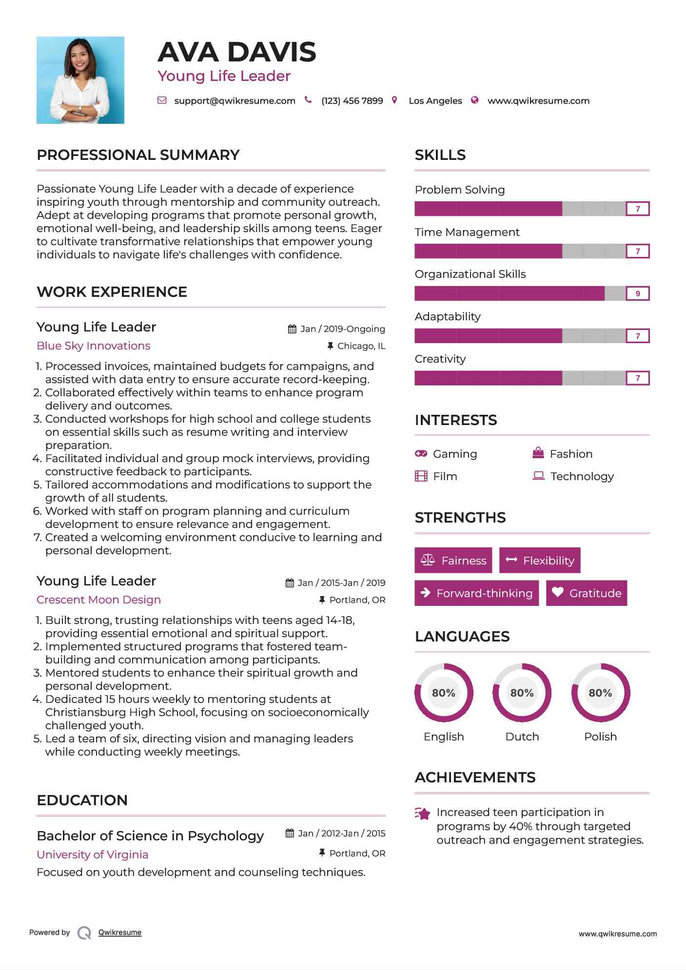 Young Life Leader Resume Model