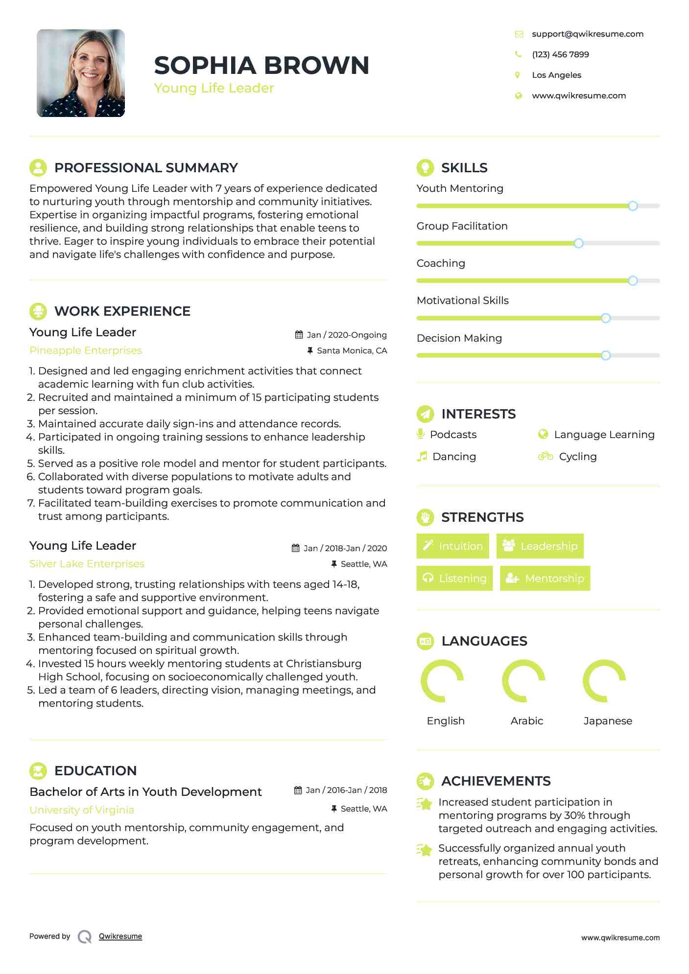 Young Life Leader Resume Template