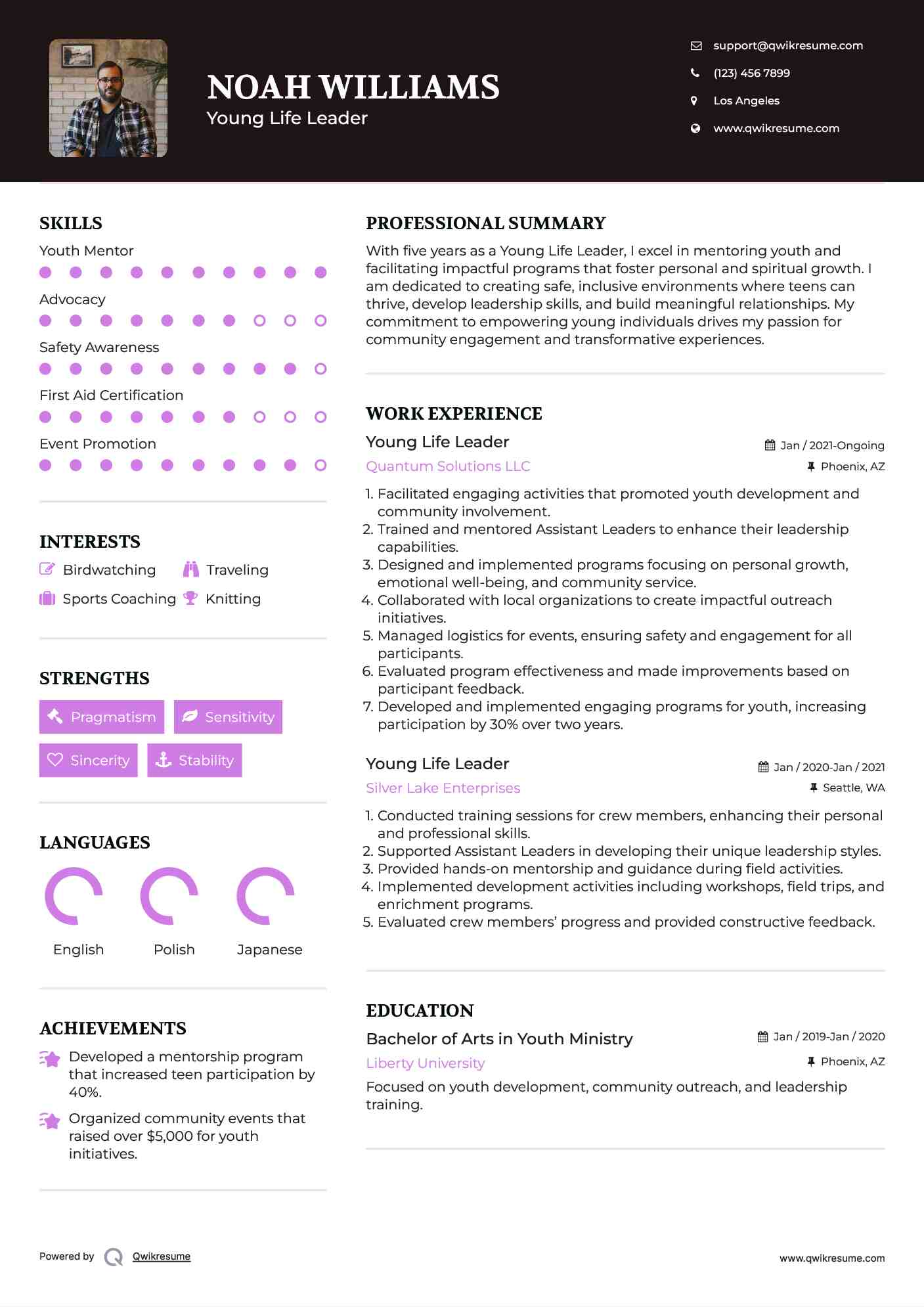Young Life Leader Resume Format