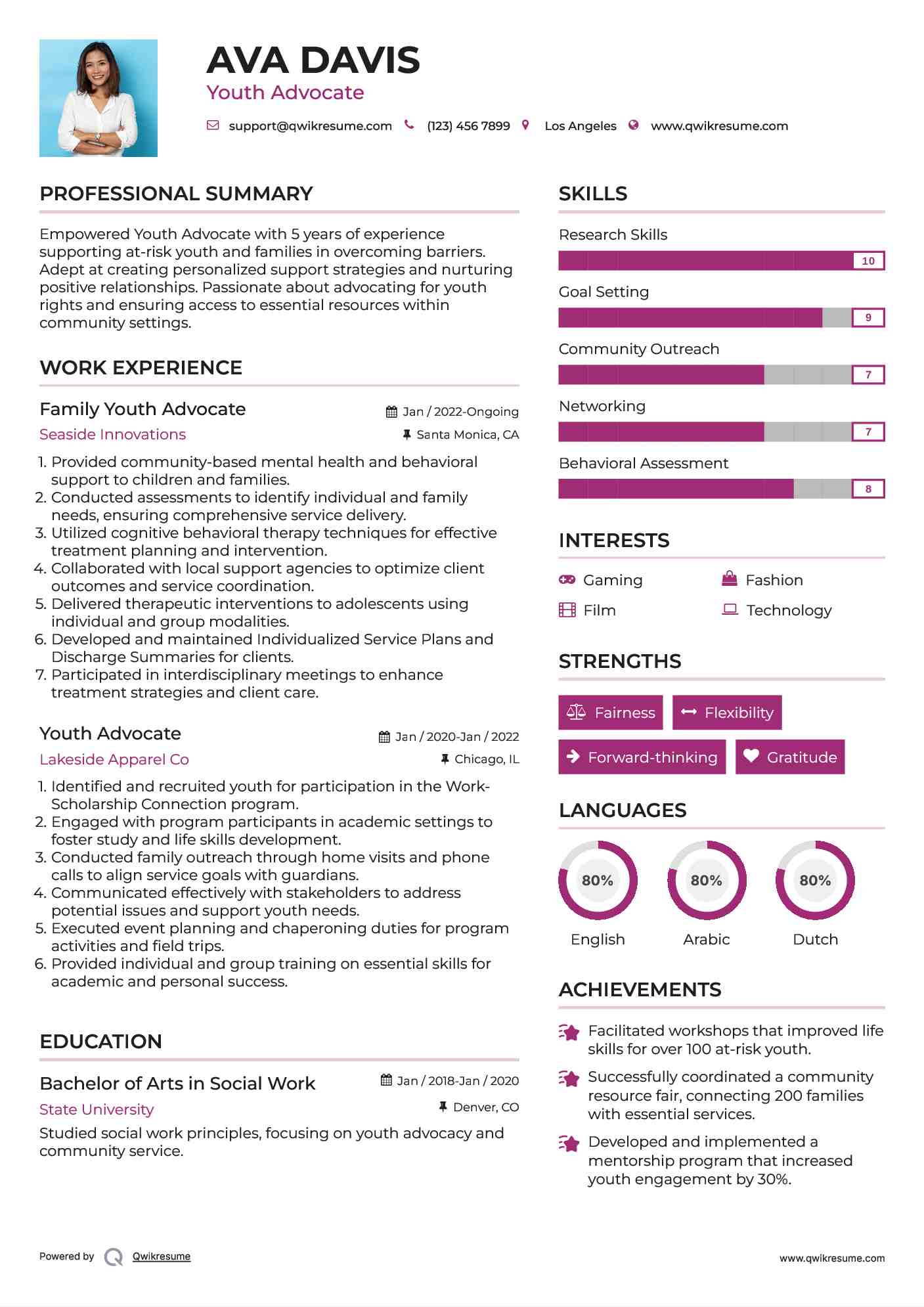 Family Youth Advocate Resume Template