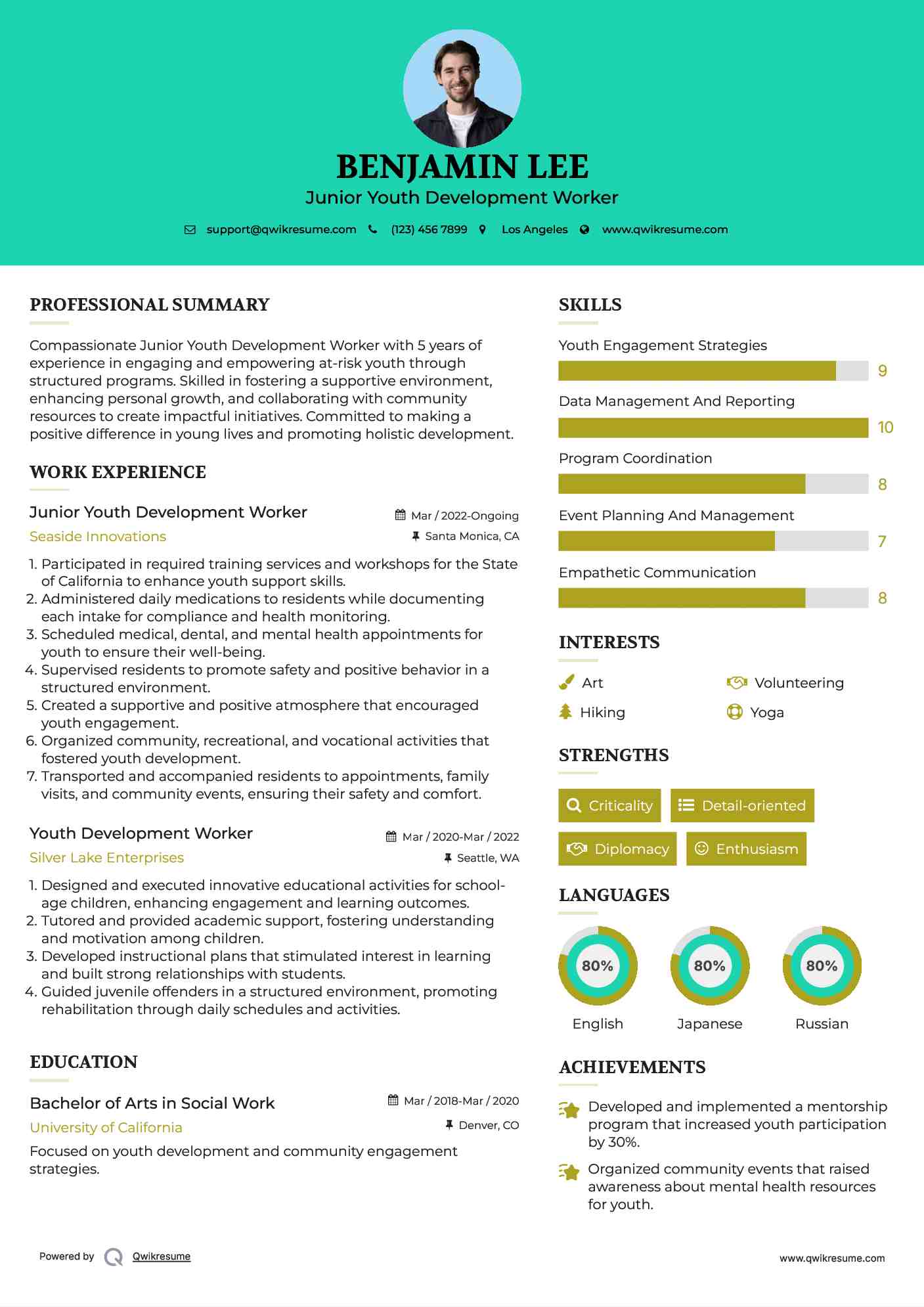 Junior Youth Development Worker Resume Example