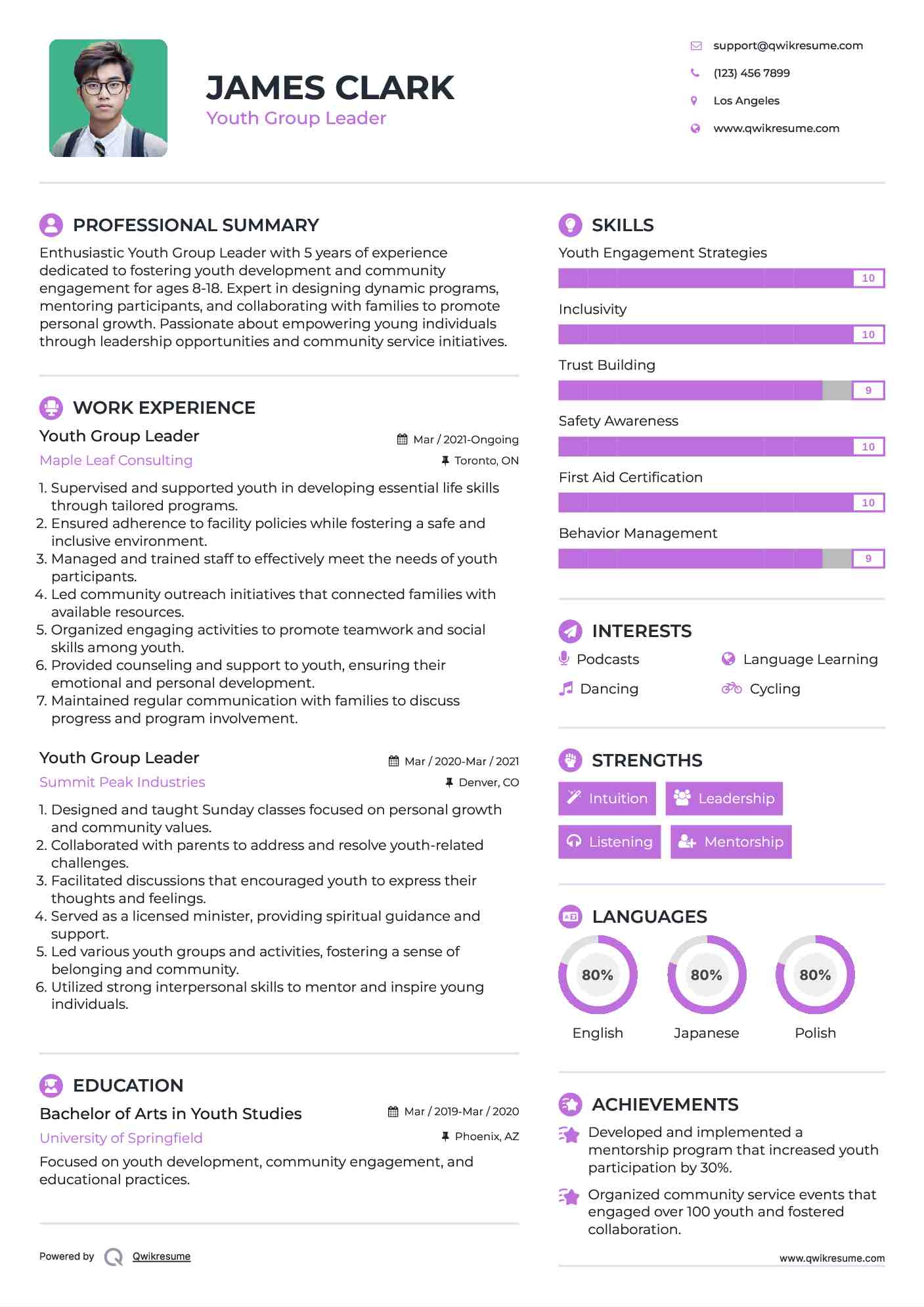 Youth Group Leader Resume Format