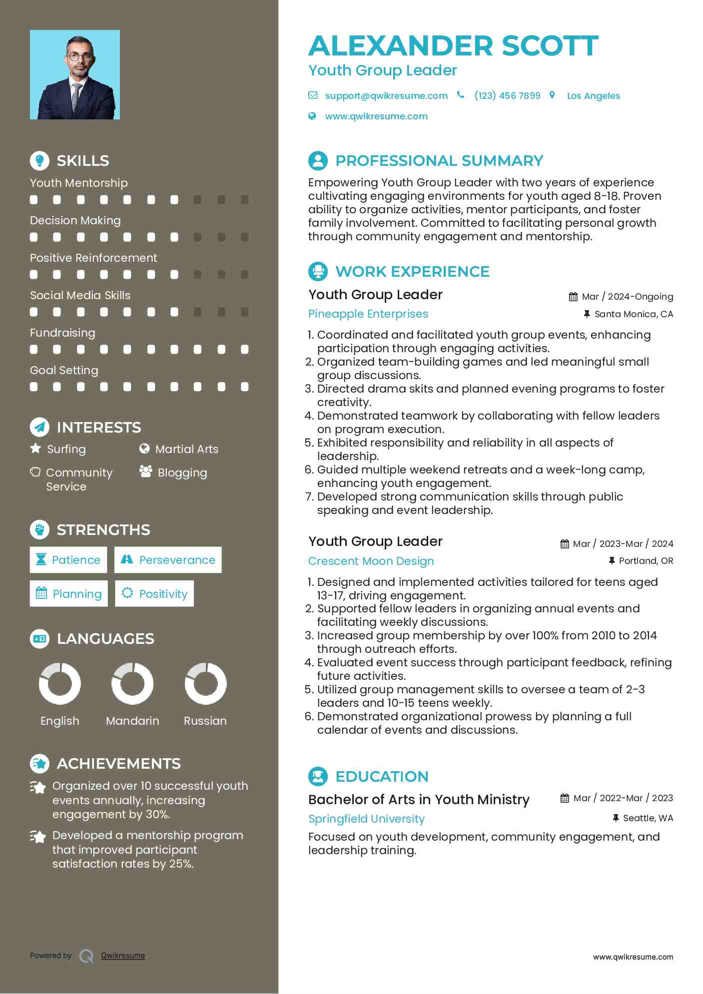 Sample residential care home business plan picture
