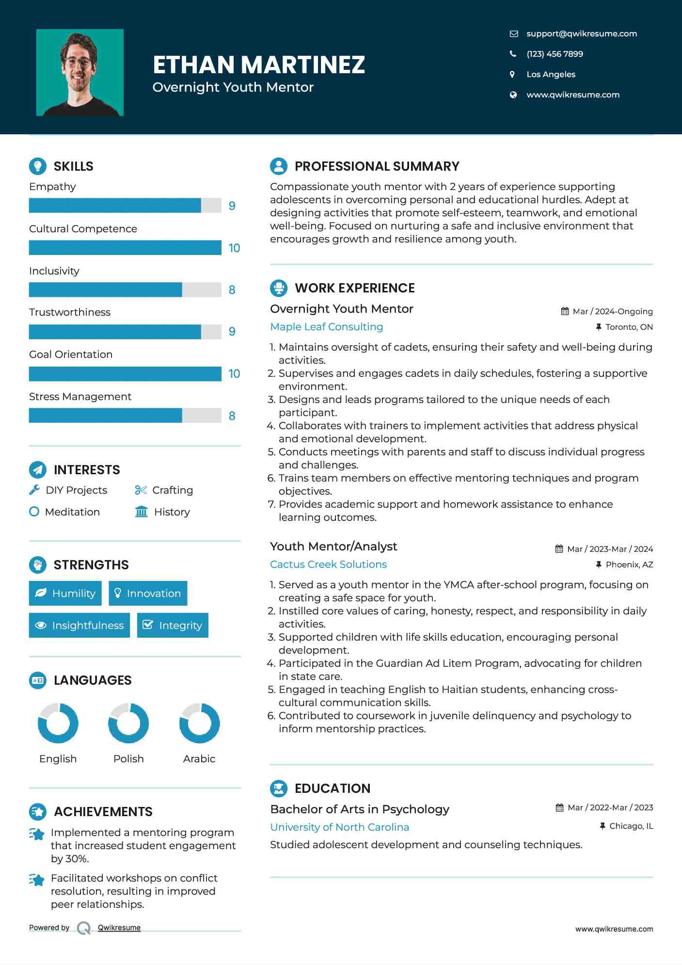 Overnight Youth Mentor
 Resume Template