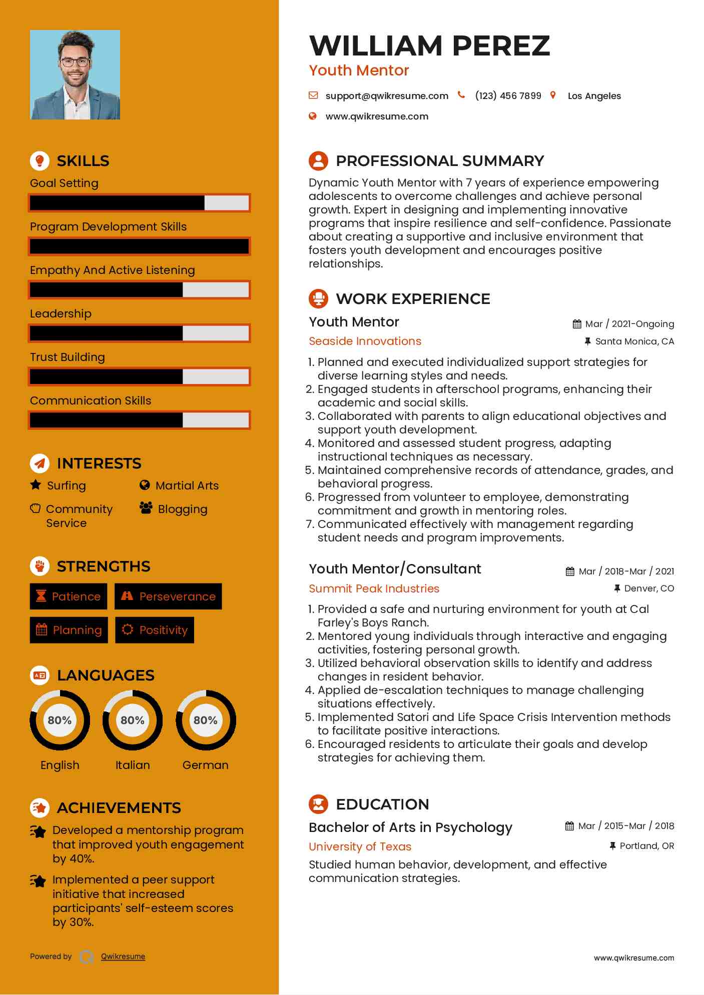 Youth Mentor Resume Sample