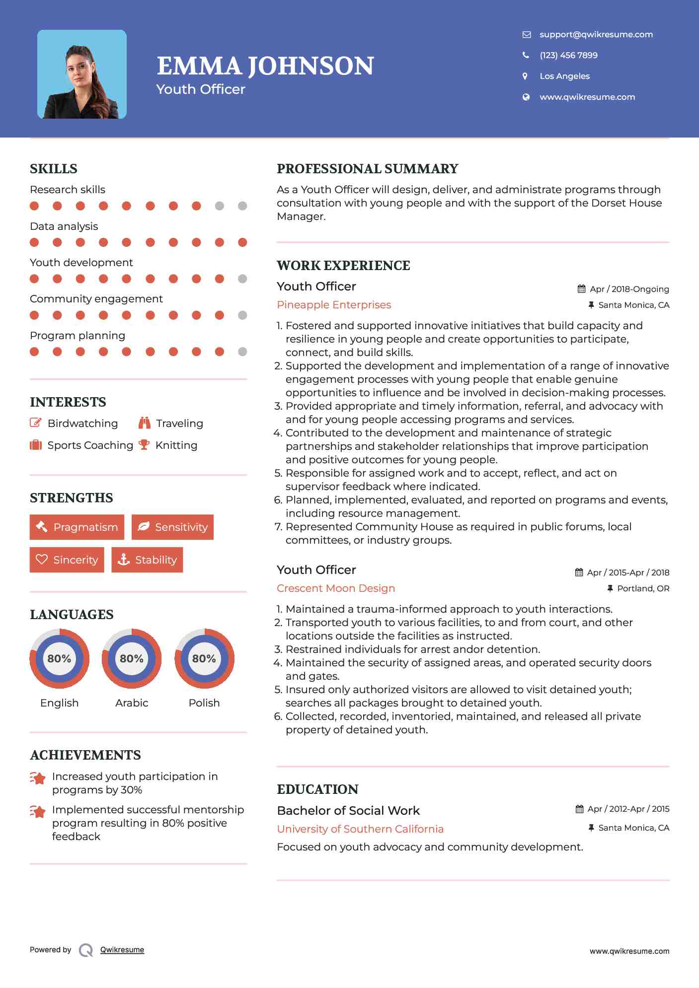 Youth Officer Resume Template