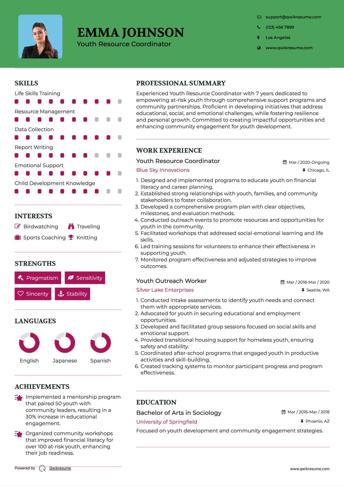 Youth Resource Coordinator Resume Model