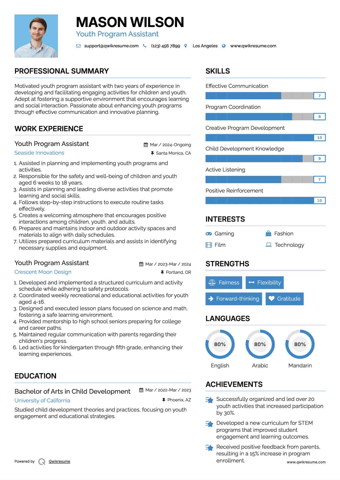 Youth Program Assistant Resume Format