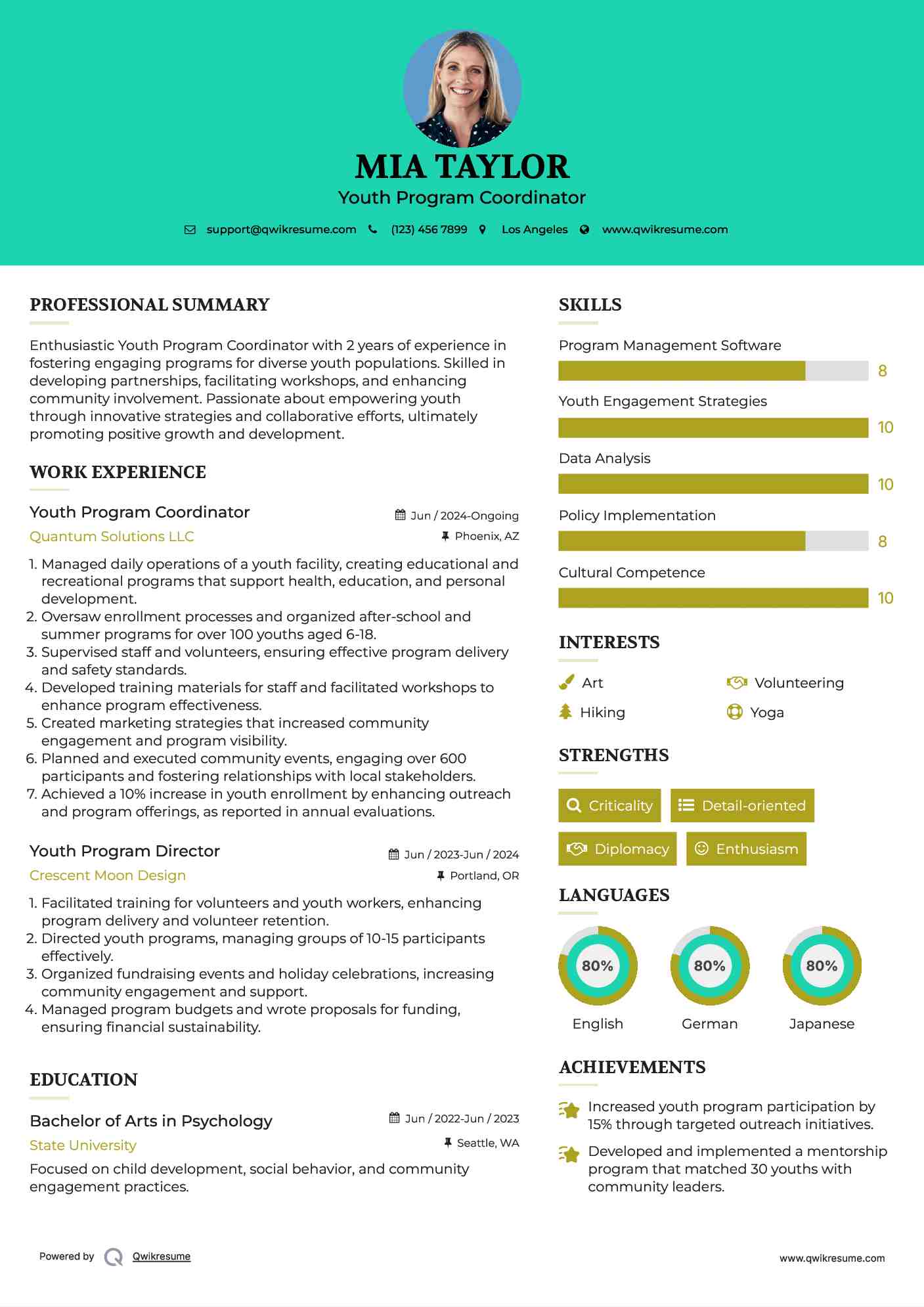 Youth Program Director Resume Samples QwikResume