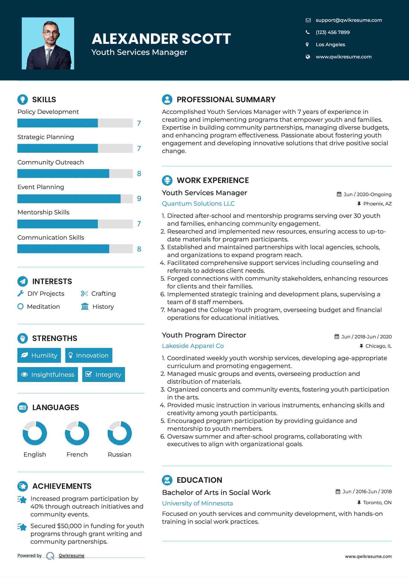 Youth Services Manager Resume Template