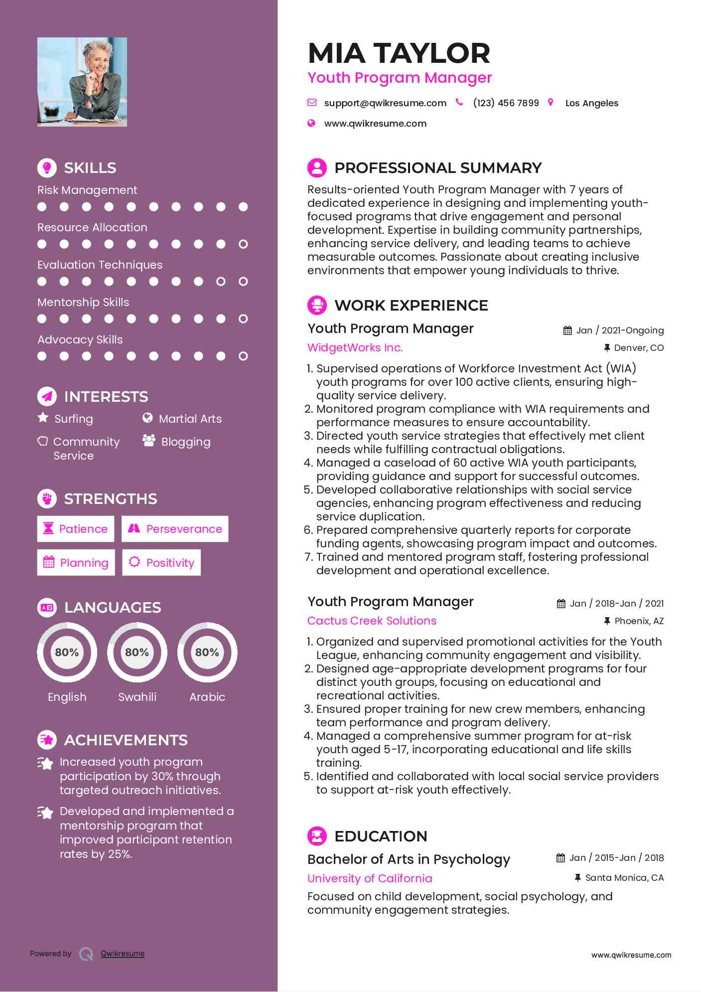 Youth Program Manager Resume Sample