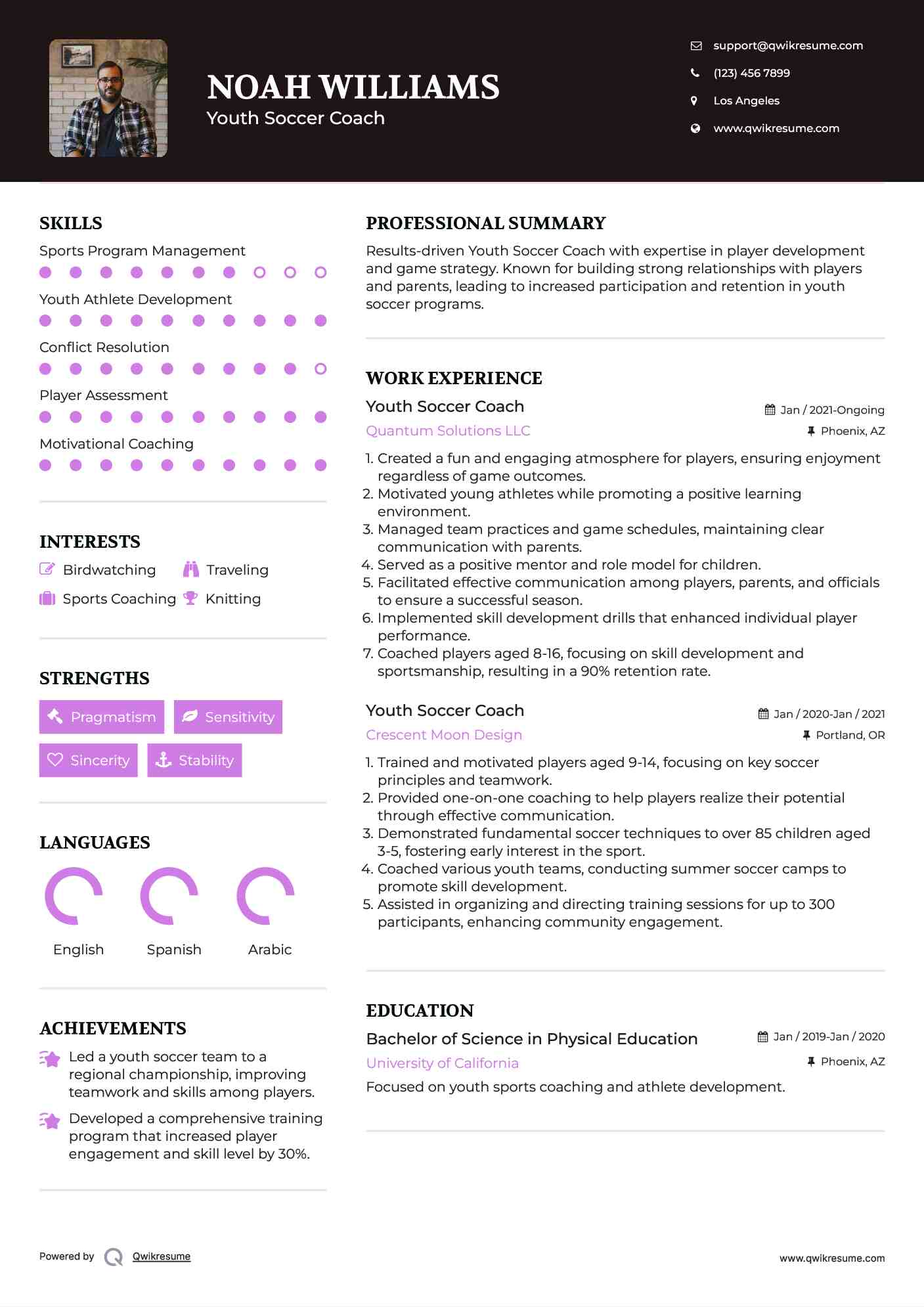Youth Soccer Coach Resume Format