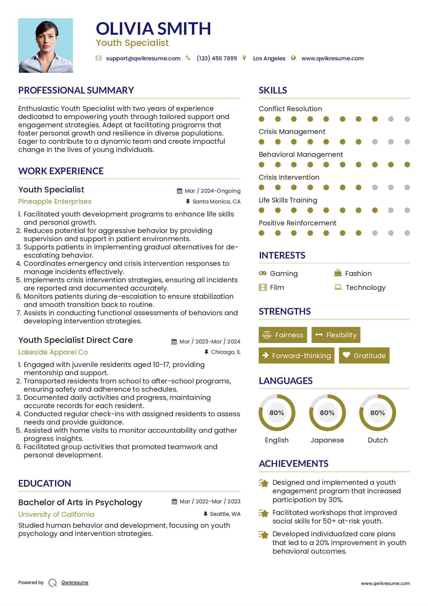 Youth Specialist Resume Sample