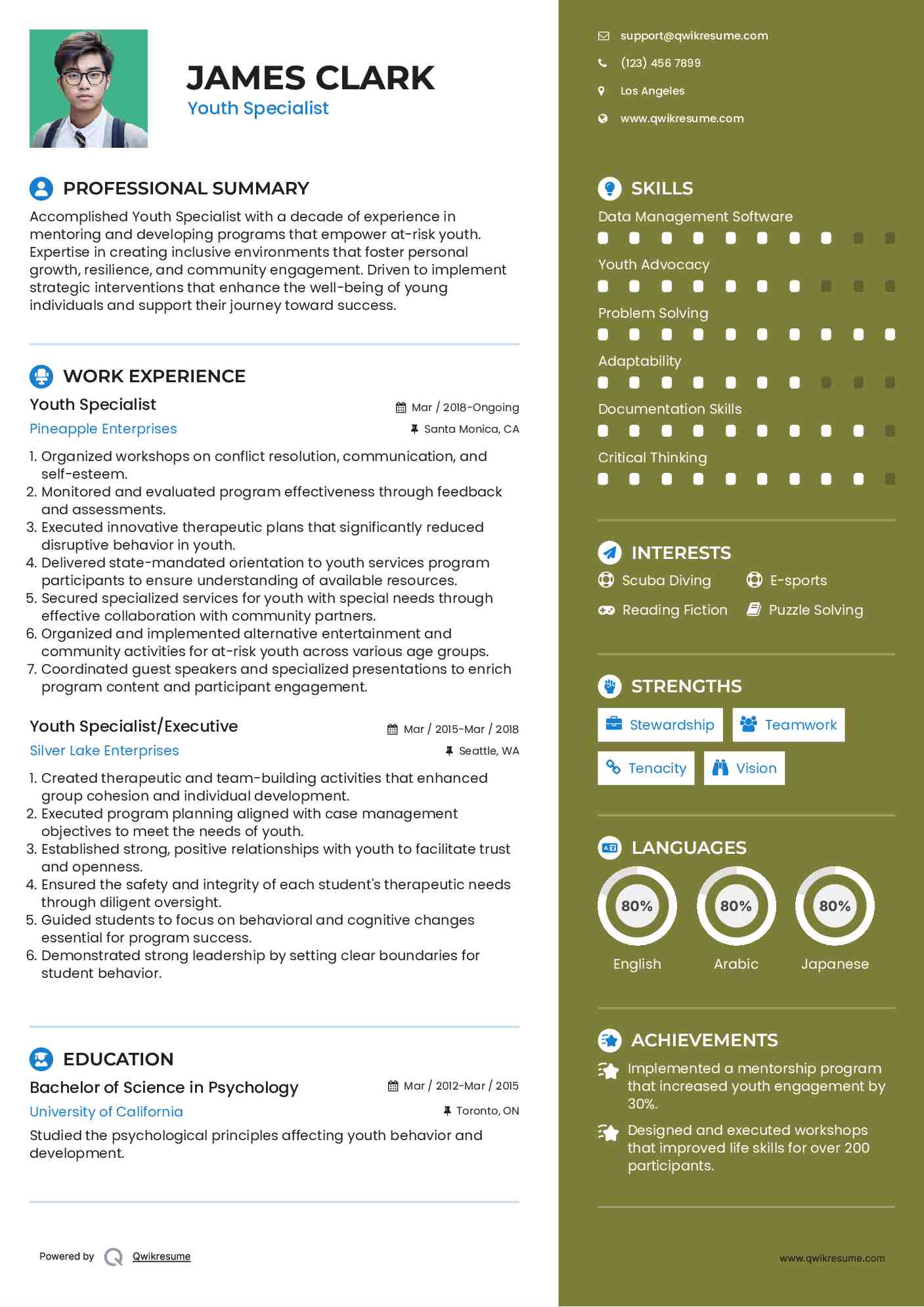 Youth Specialist Resume Format