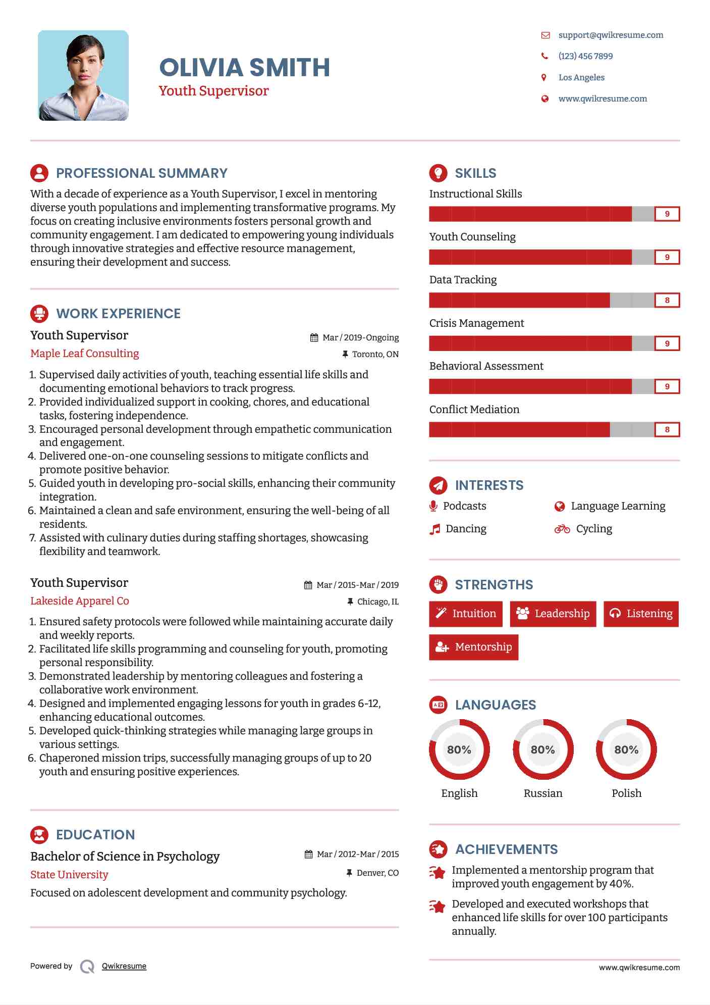 Youth Supervisor Resume Example