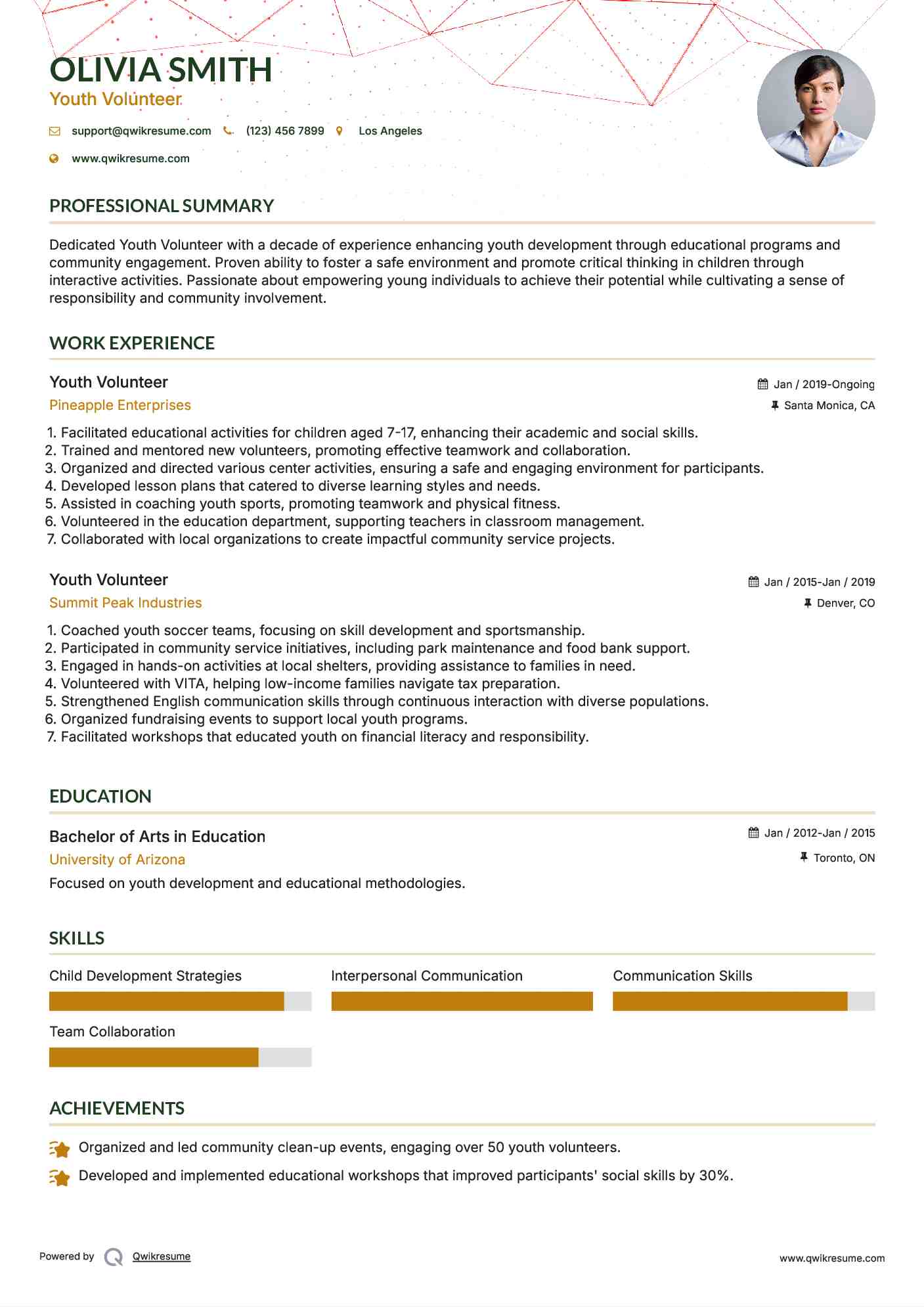 Youth Volunteer Resume Example