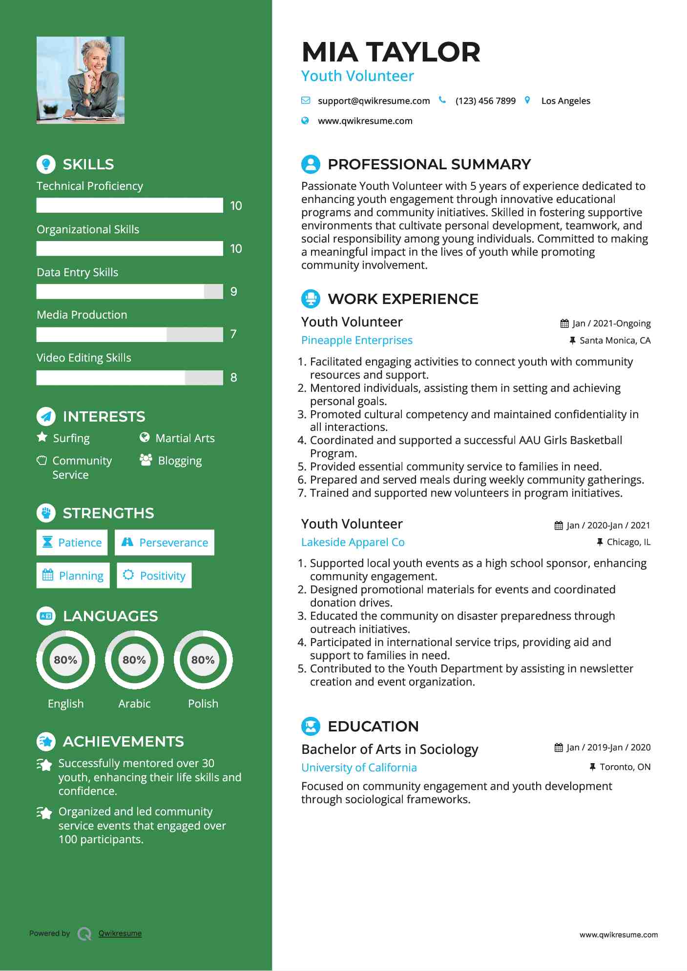 Youth Volunteer Resume Model