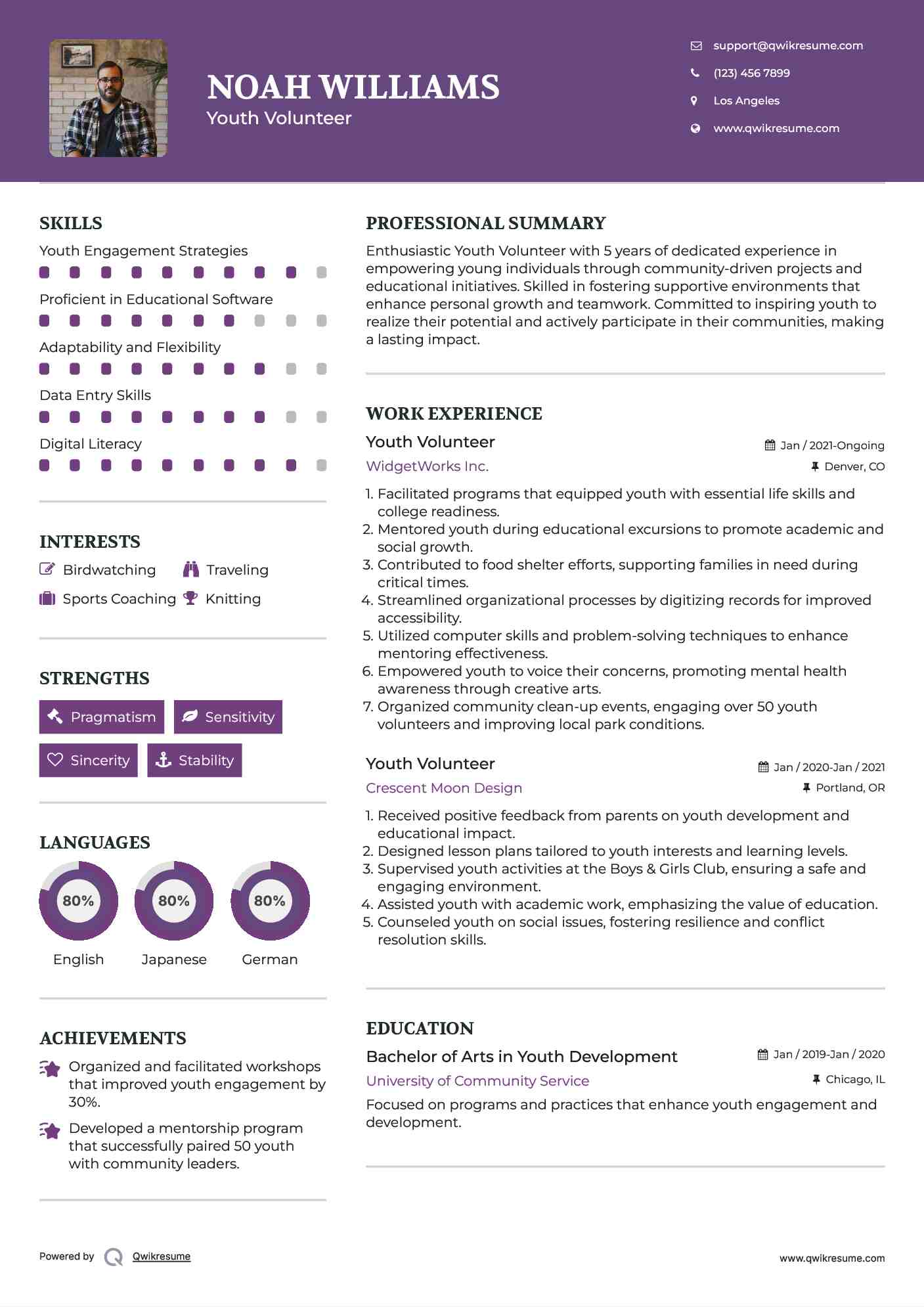 Youth Volunteer Resume Sample