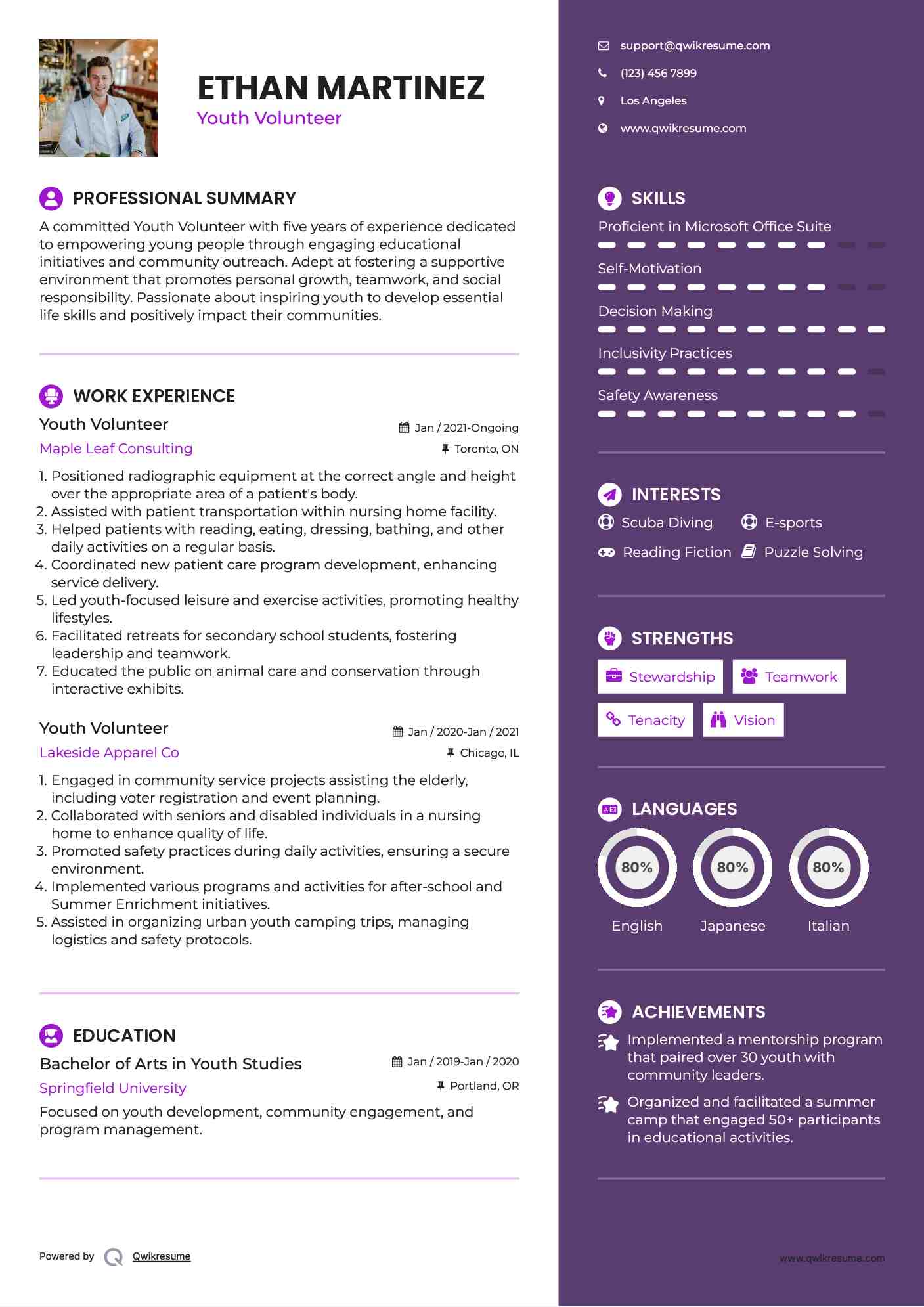 Youth Volunteer Resume Model