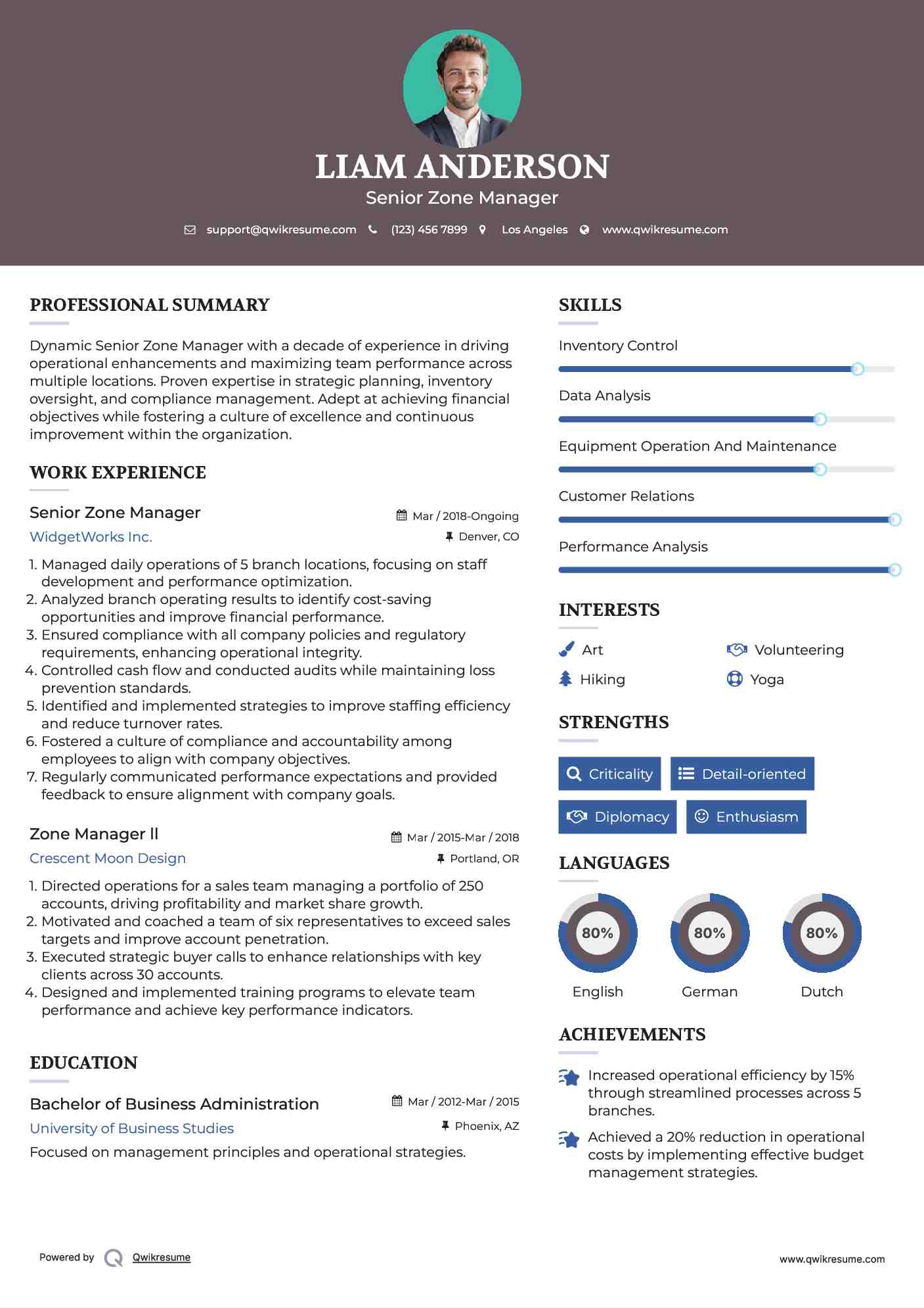 Senior Zone Manager Resume Model