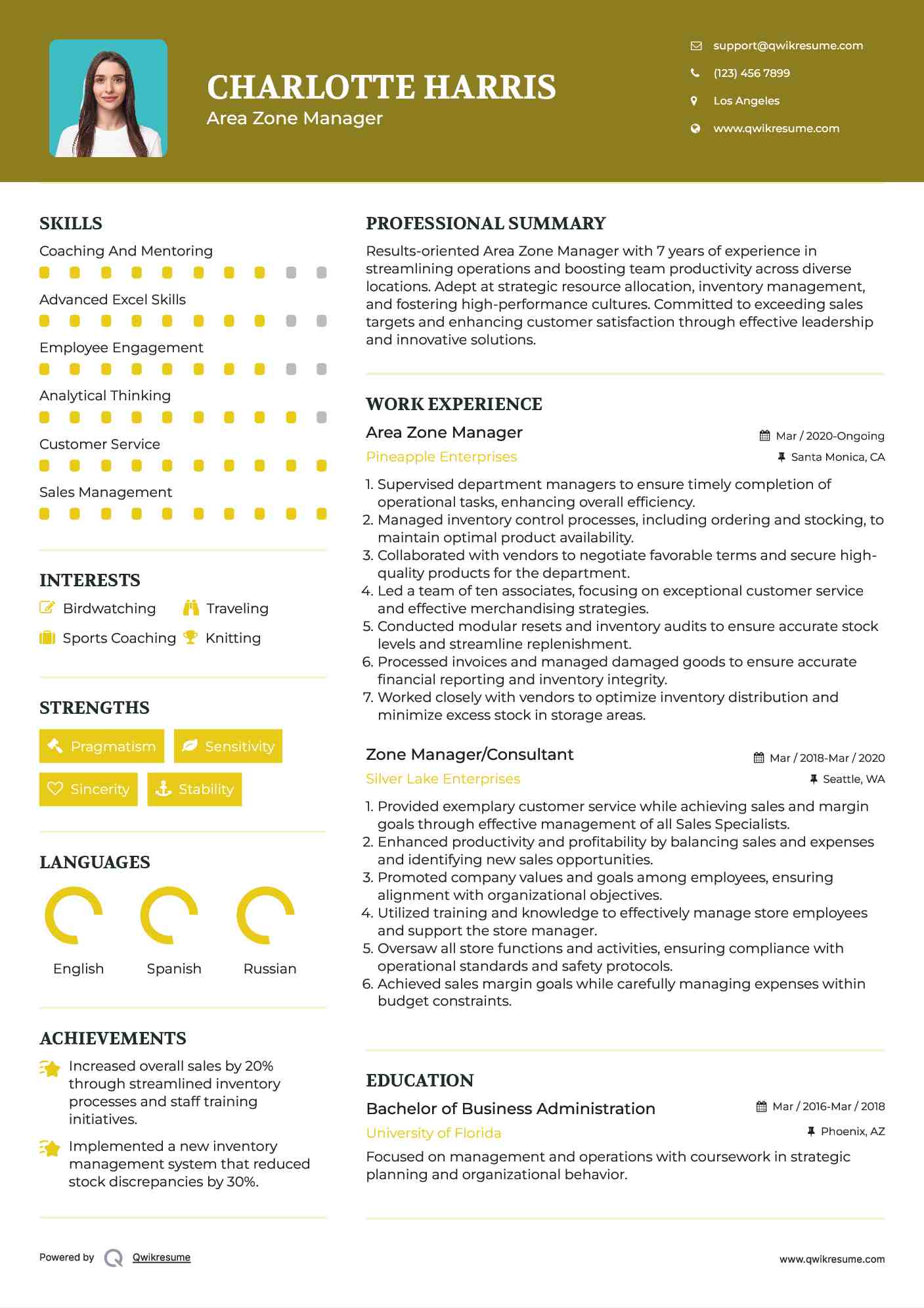 Area Zone Manager
 Resume Model