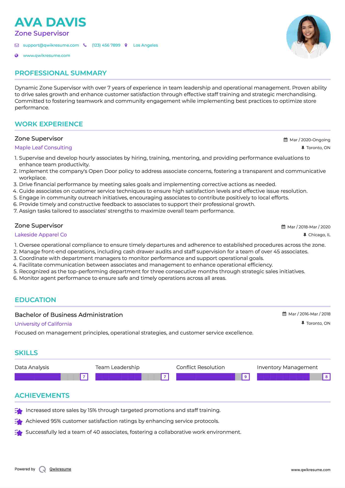 Zone Supervisor Resume Template