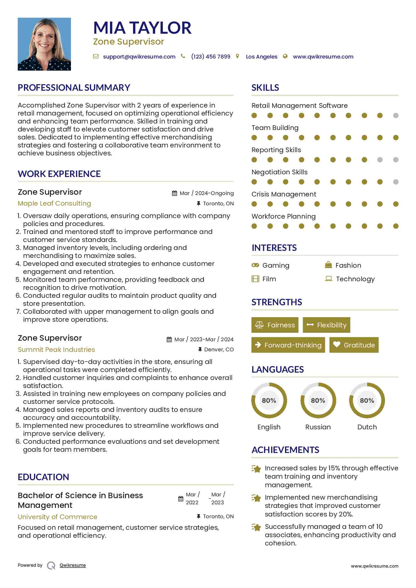 Zone Supervisor Resume Template