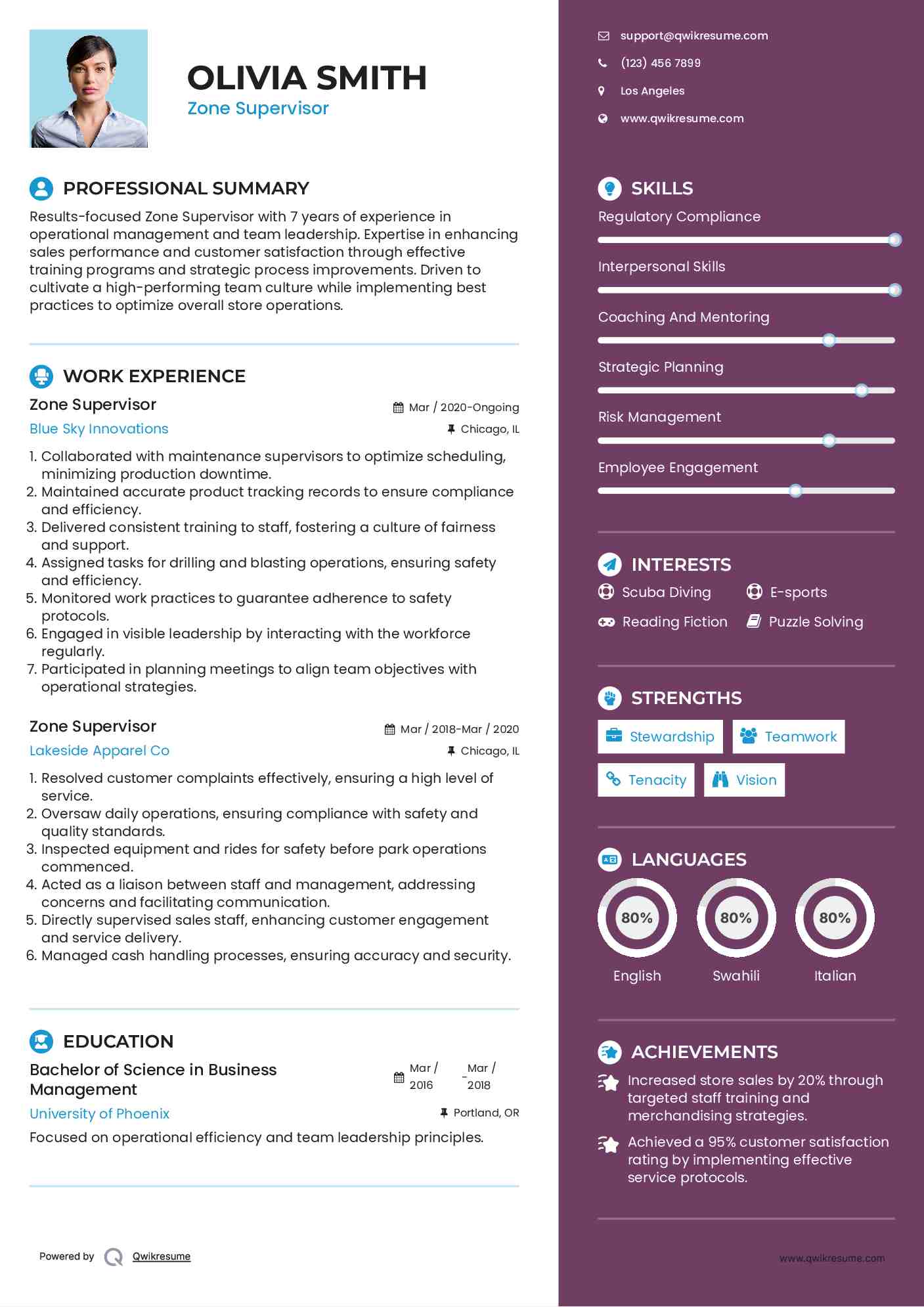 Zone Supervisor Resume Model