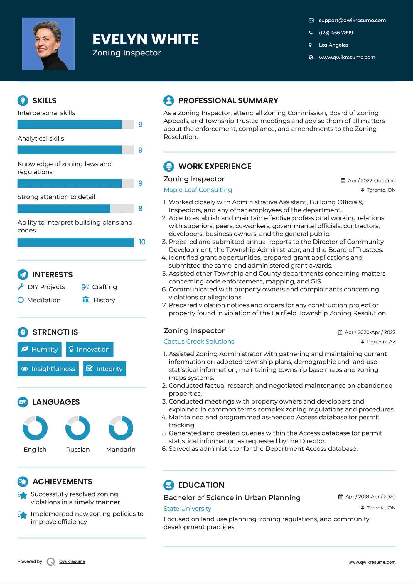 Zoning Inspector Resume Example