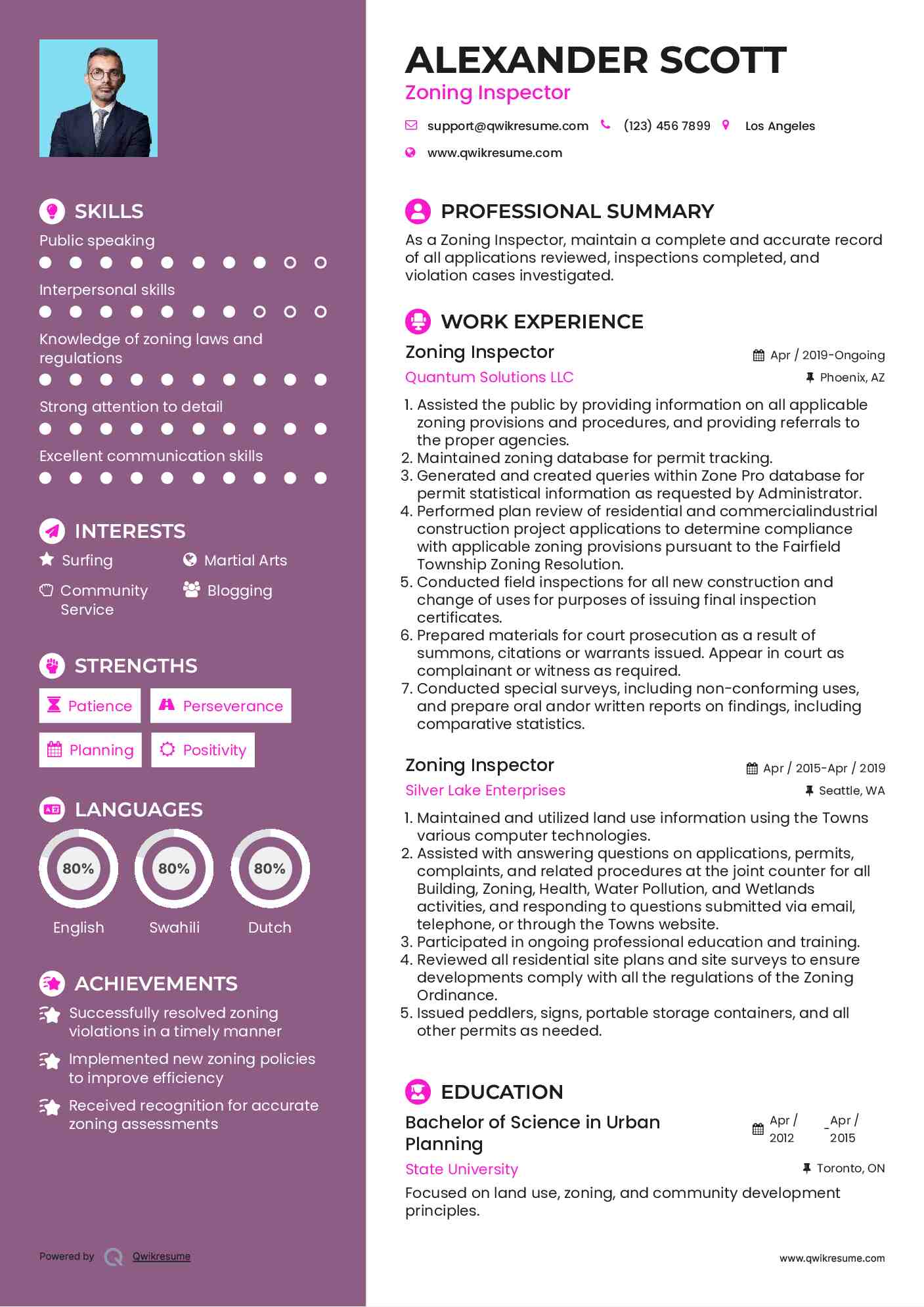 Zoning Inspector Resume Sample