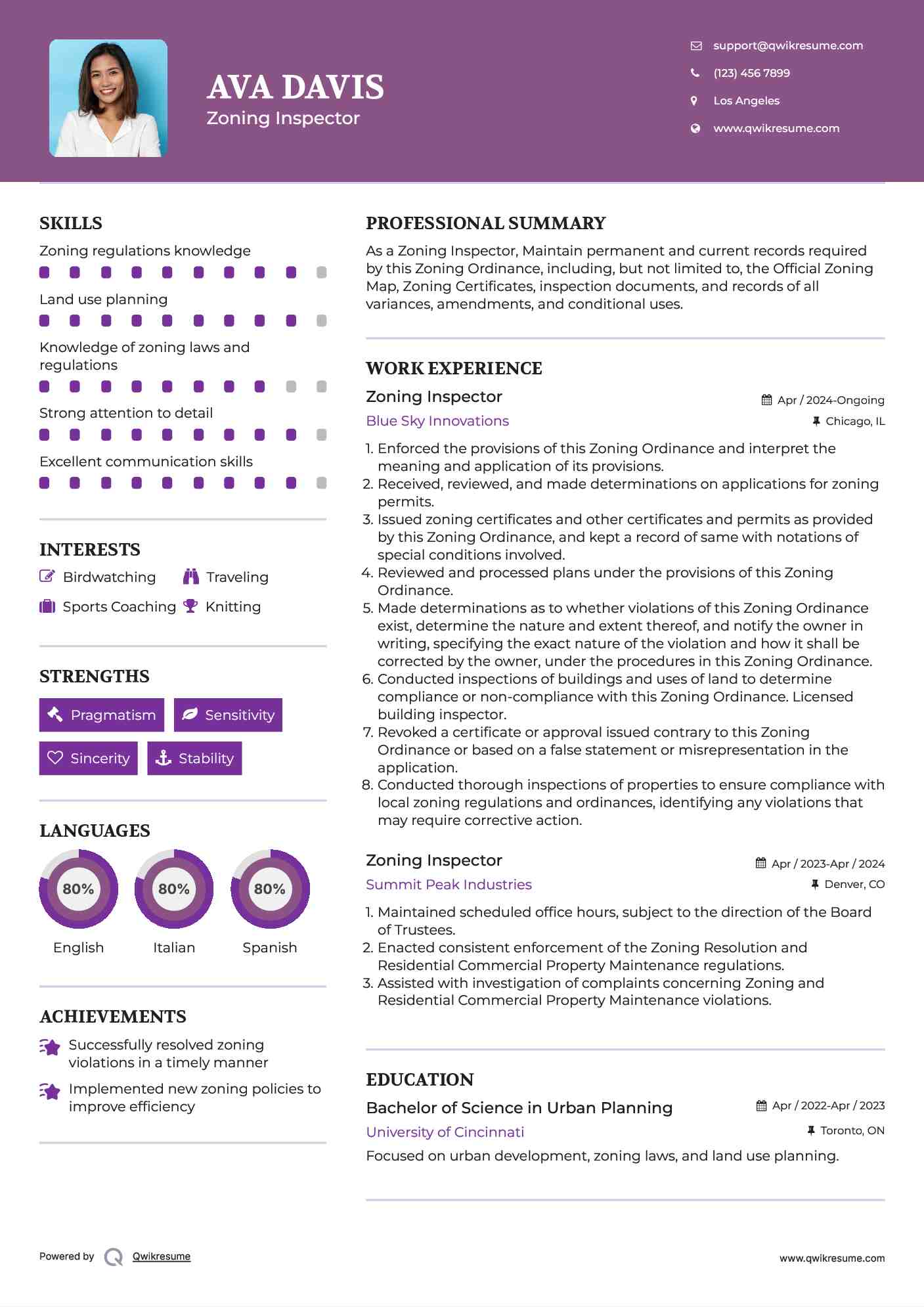 Zoning Inspector Resume Model
