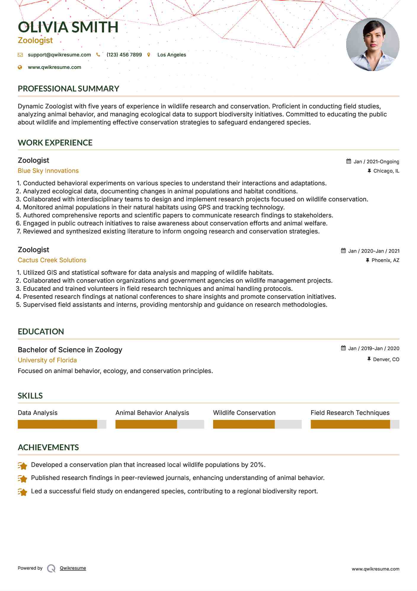 Zoologist Resume Example