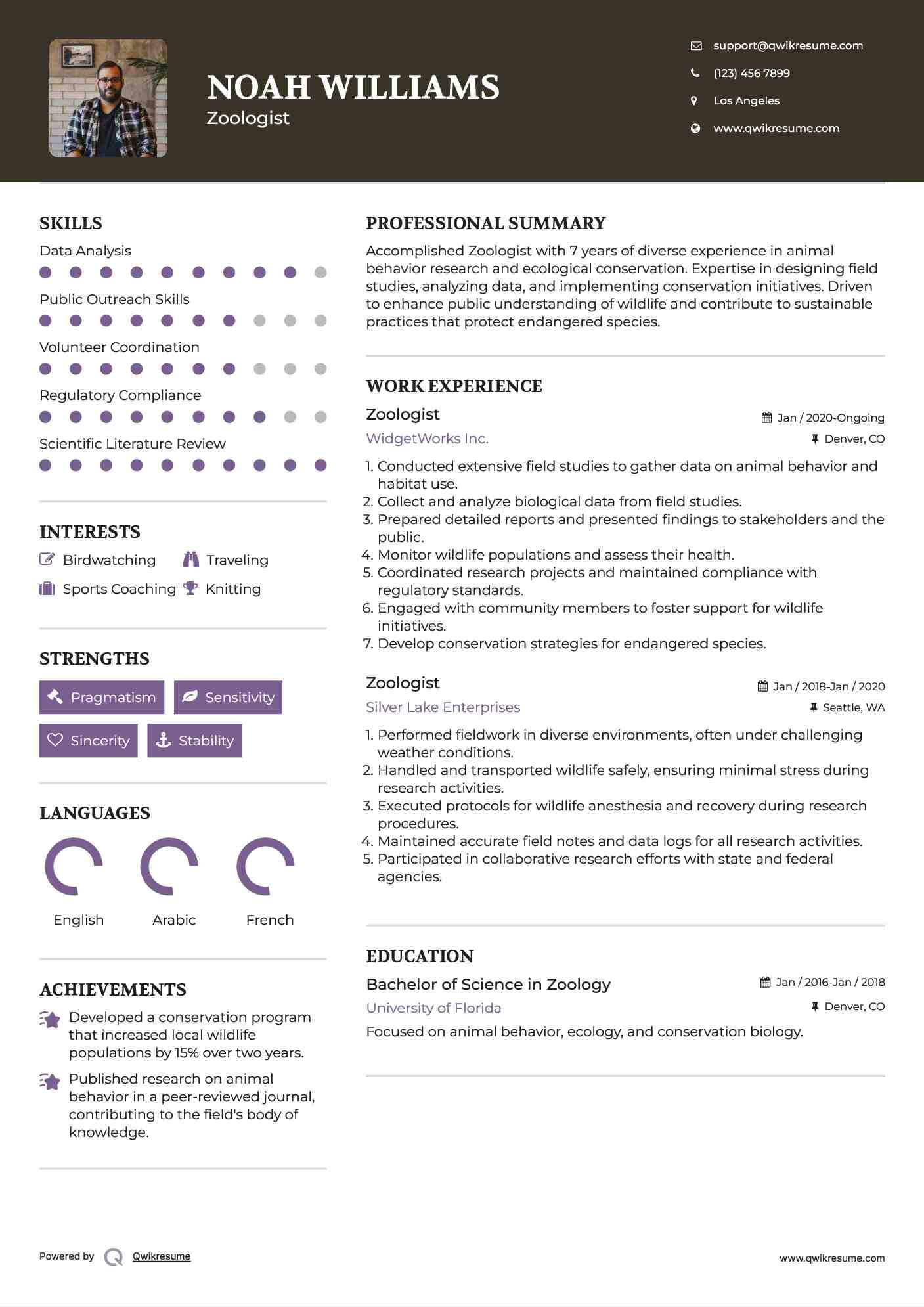 Zoologist Resume Format